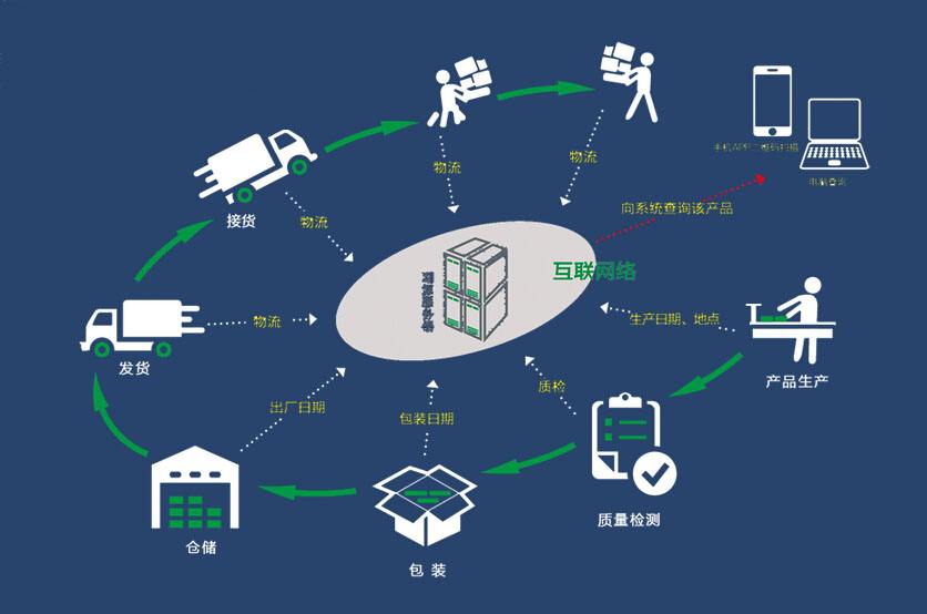 全面解析：Android手机刷机教程大全 (全面解析A型天秤座男)