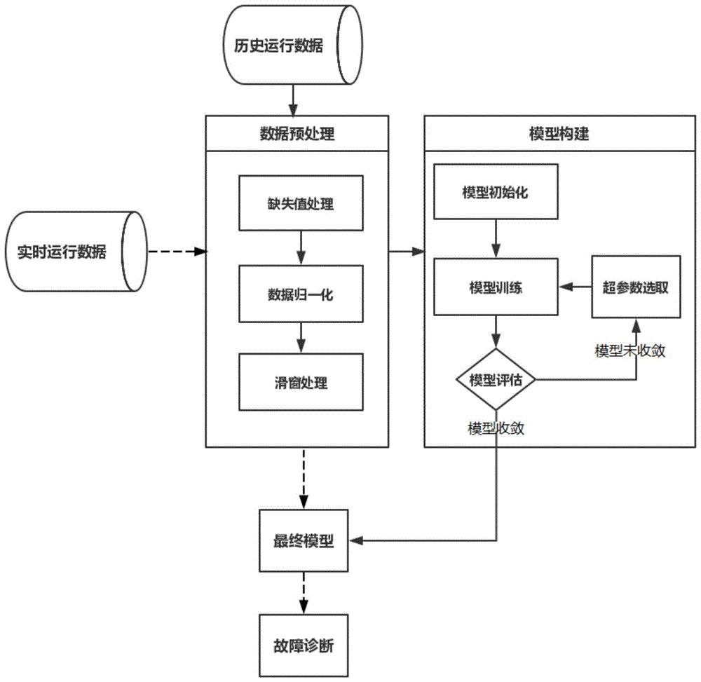 深度解析：盖世5刷机全过程指南，轻松掌握刷机技巧 (盖农百度百科)