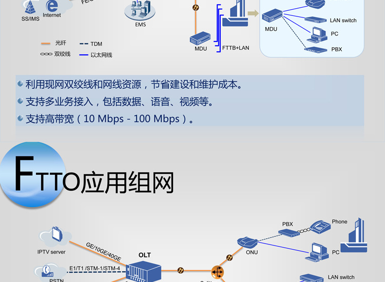 详解中兴odin刷机教程：从入门到精通，让你成为刷机高手 (中兴oxc)