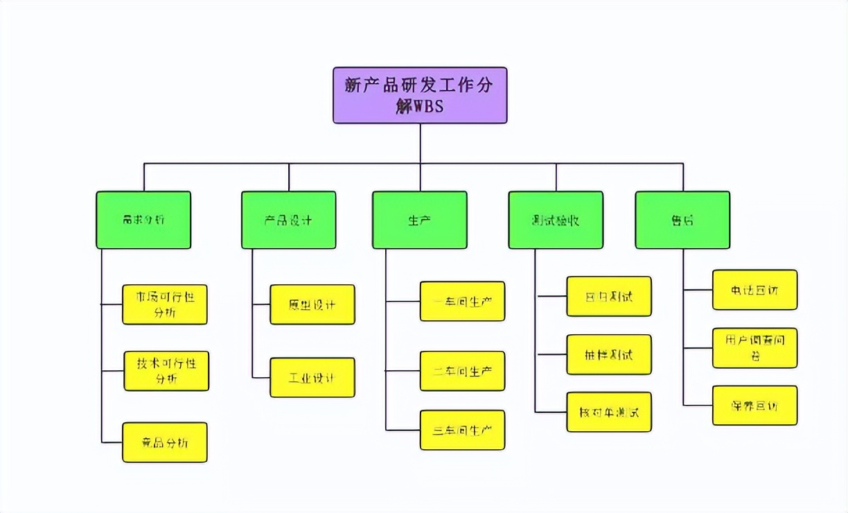 图解ebest刷机教程：从入门到精通 (图解ebp esp)