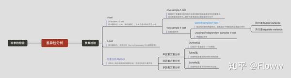 全面解析：TL线刷机教程，一步步带你成为刷机达人 (全面解析天秤座)