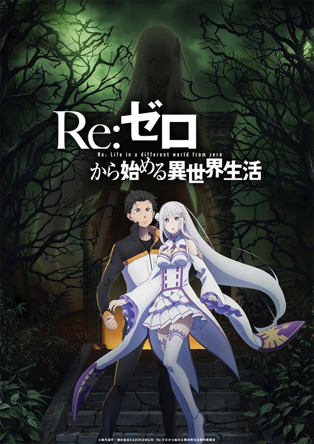 从零开始：recovery线刷机教程详解，轻松掌握刷机技巧 (从零开始如何学外贸)