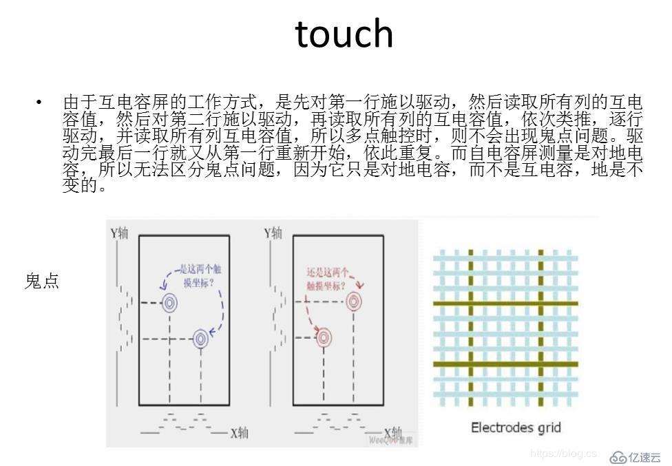 Touch系统刷机详解：一步步教你轻松完成