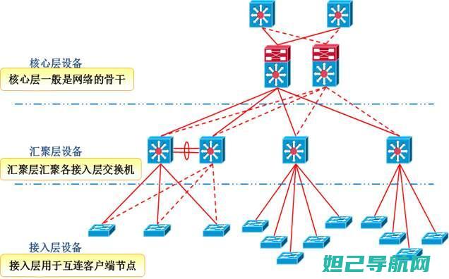 全面解析TCL卡刷机流程，详细教程助你轻松搞定 (全面解析天蝎女)