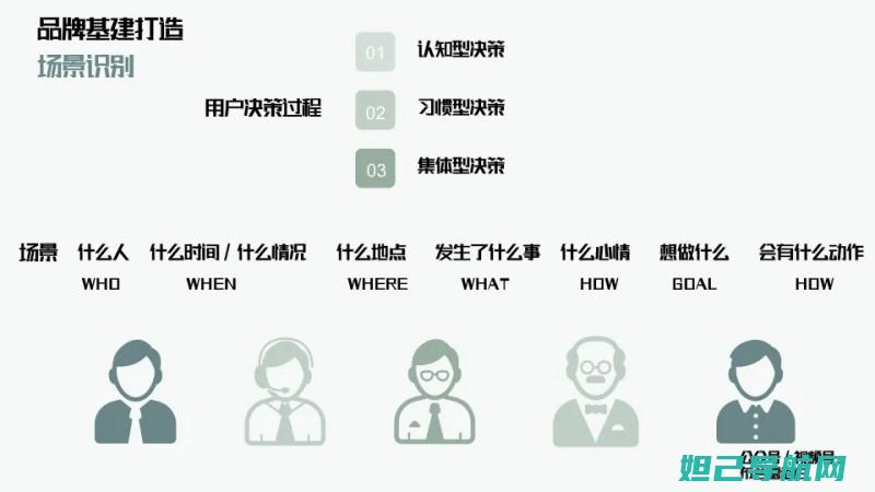 全面解析：充电宝刷机教程，轻松掌握核心技巧 (充???)