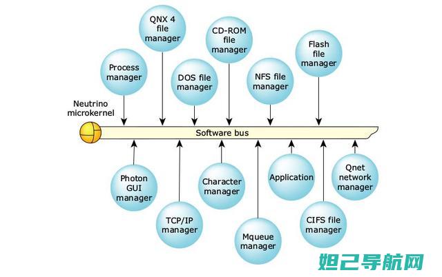 全新解析：微软640手机刷机教程大全 (微解读什么意思)