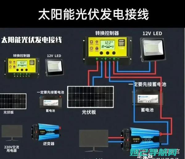 详解NEC电脑刷机步骤：从准备到完成全过程解析 (nec electronics)