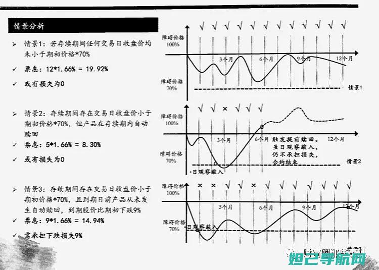 详细解析凤凰塞班刷机教程，让你的设备焕然一新 (凤凰讲解)