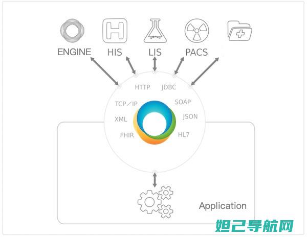 最新odin3官方汉化版