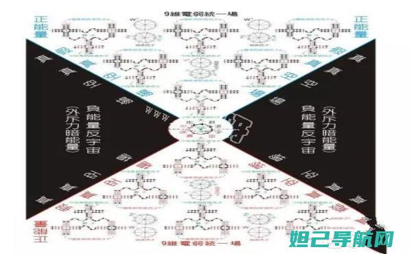 零基础也能轻松搞定！OPPO手机刷机教程，下载刷机包后的操作指南 (零基础也能轻松出国游)