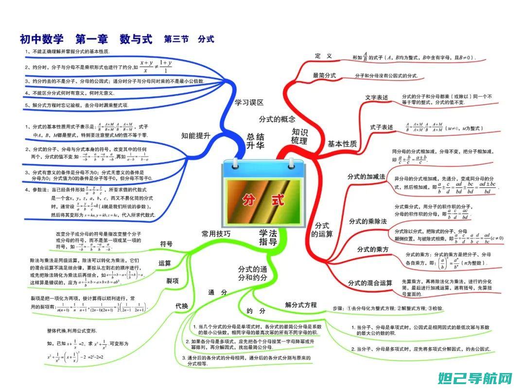 详尽教程：8729手机如何安全、快速刷机，轻松上手 (八怎么用)