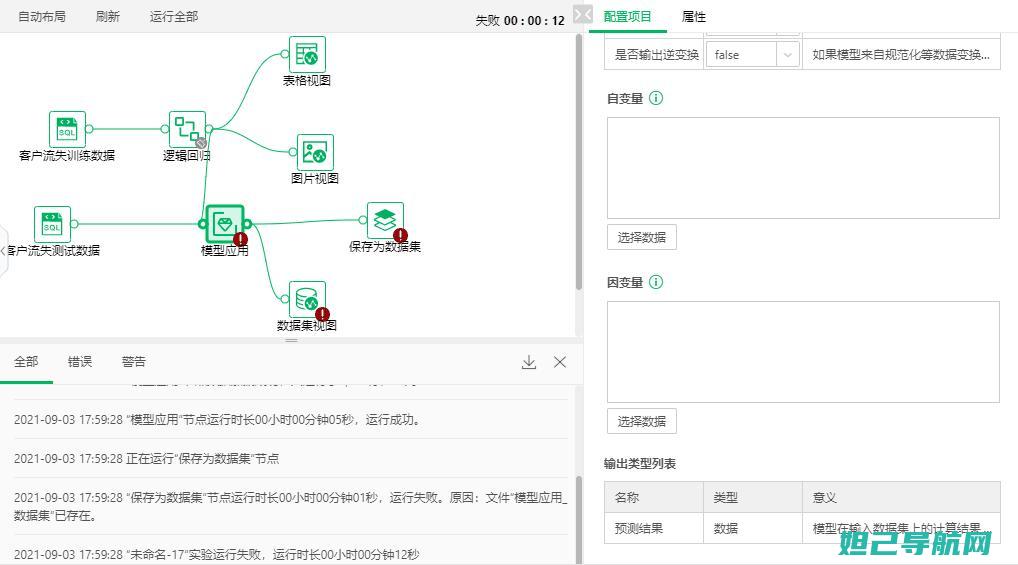 深度解析OPPO A31手机刷机流程，详细教程带你玩转刷机技巧 (深度解析on的用法)