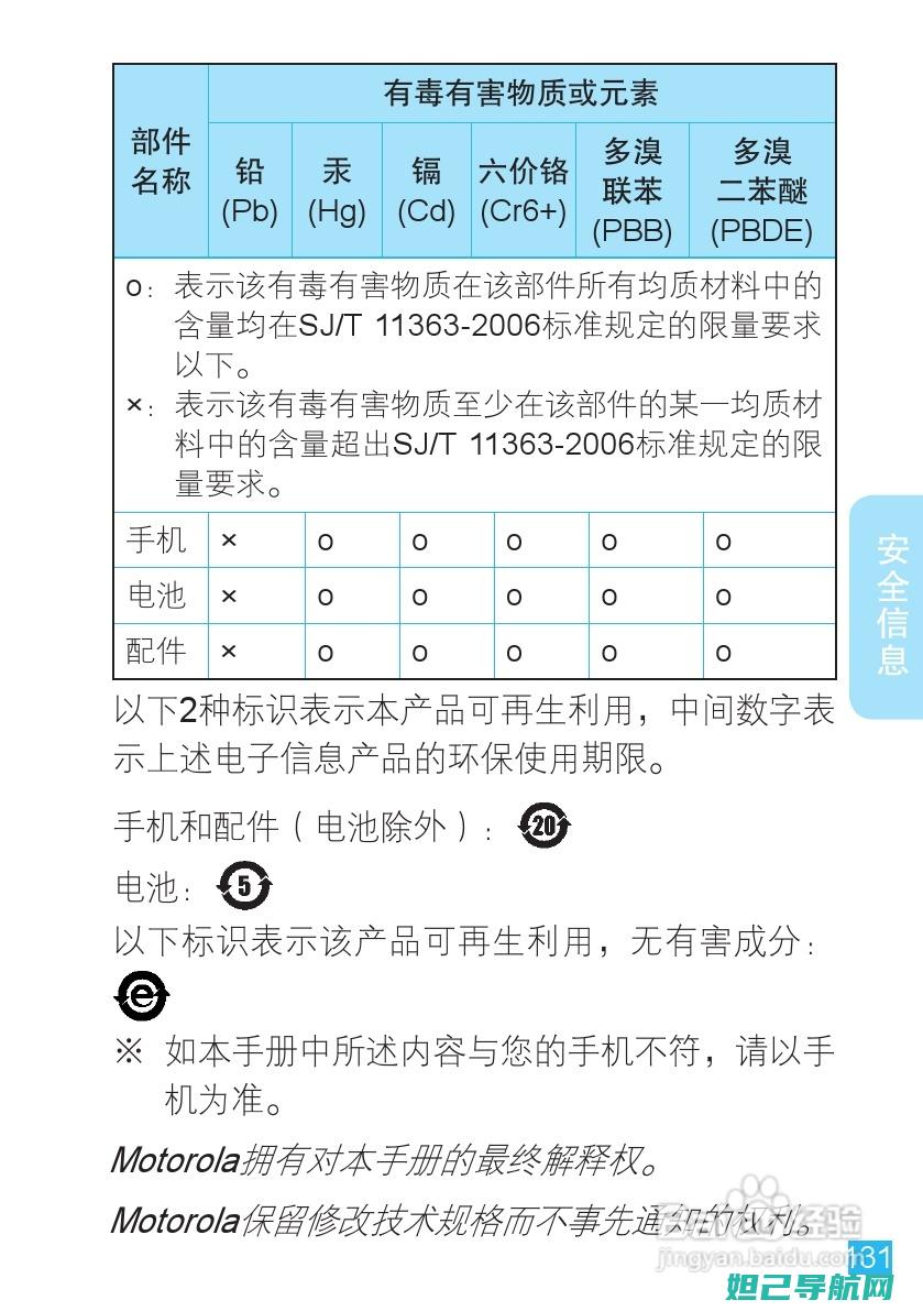 me525手机刷机教程：一步步解析卡刷方法 (me525手机)