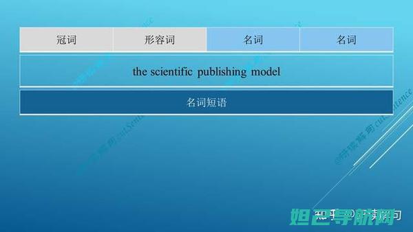 详尽解读：sgp511刷机步骤与操作指南 (详尽解读是什么意思)