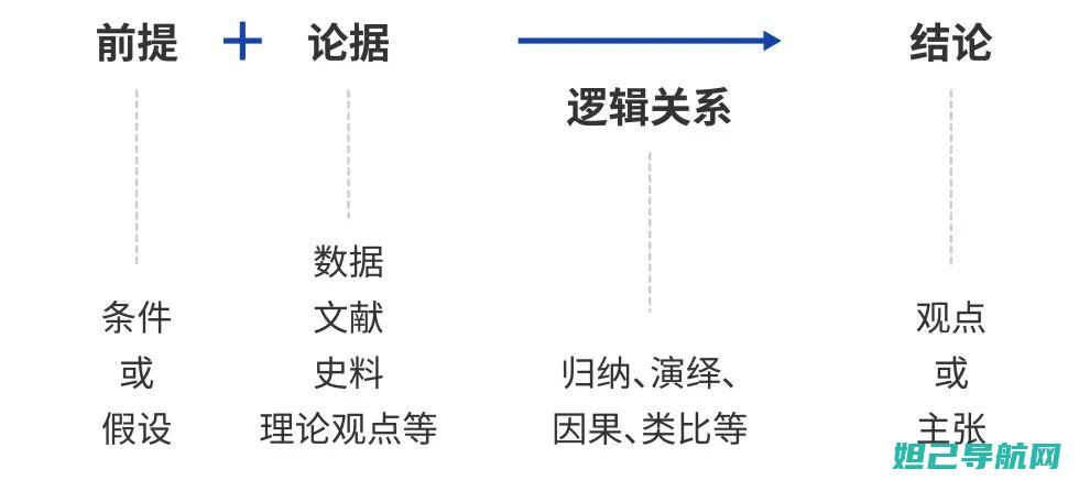 全面解析仿定制版手机刷机教程，轻松DIY定制你的设备 (全面解析是什么意思)