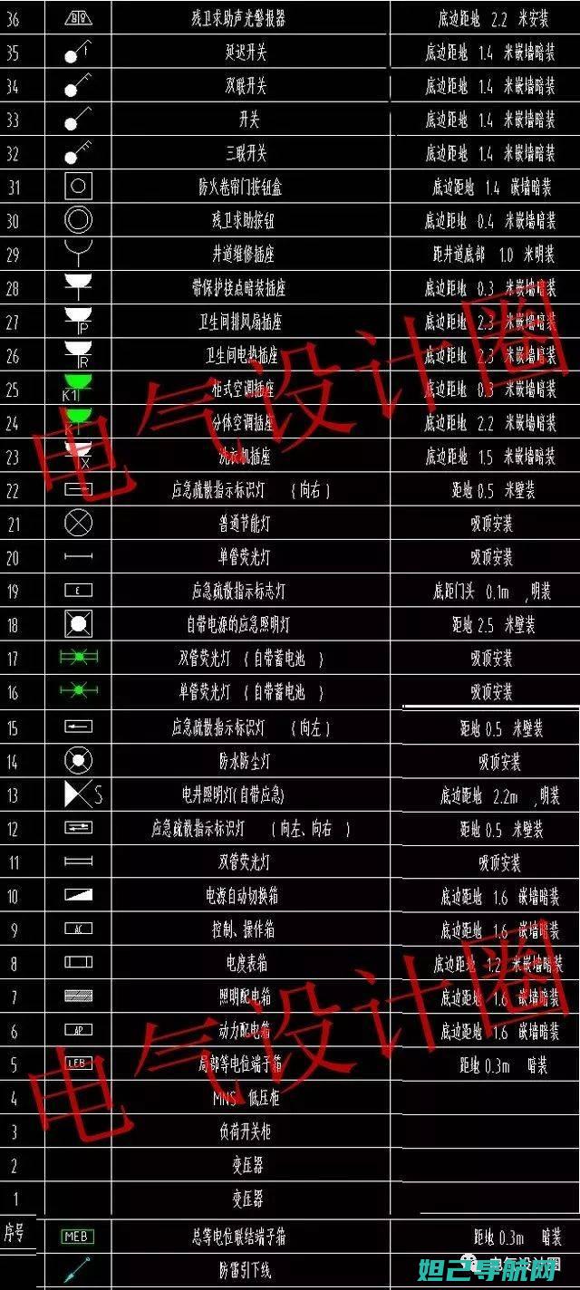 全新图解教程：一步步教你如何为荣耀五手机刷机 (全新图解教程pdf)