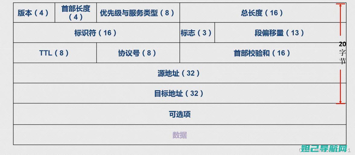 全面解析iPhone DFU刷机教程，轻松掌握设备重置技巧 (全面解析iPhone应用分身功能)