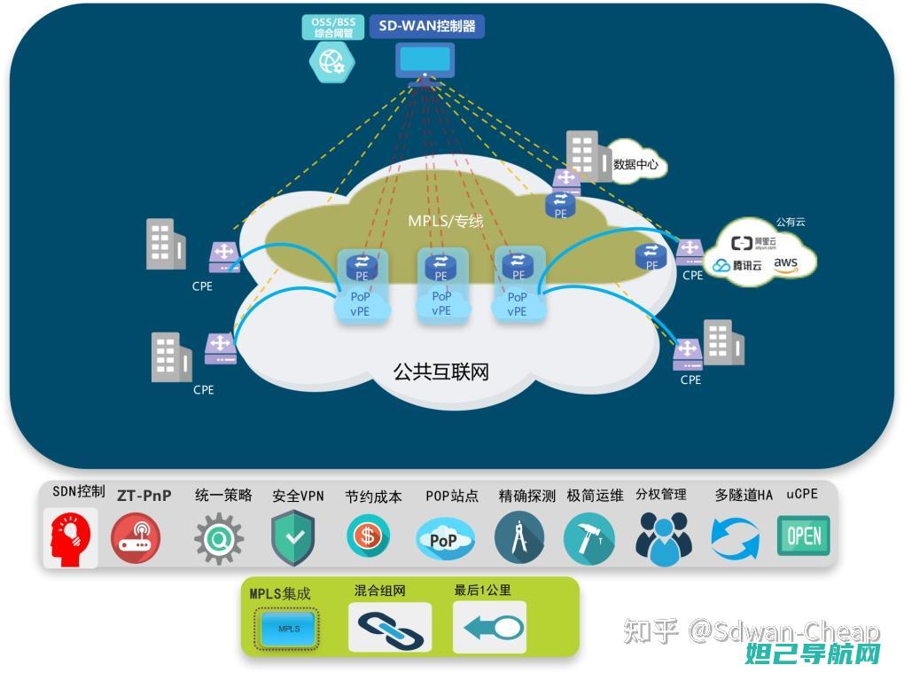 Volte手机刷机全攻略：图文并茂，轻松掌握刷机技巧 (volte手机怎么解开密码)