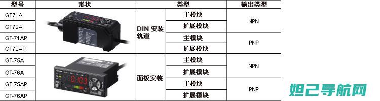 HTCG22手机刷机教程详解：从零开始，轻松上手 (htcg22图片)