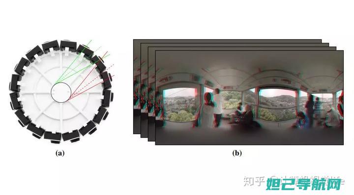 深度解析：VS950刷机详细教程 (深度解析VIE架构的应用场景)