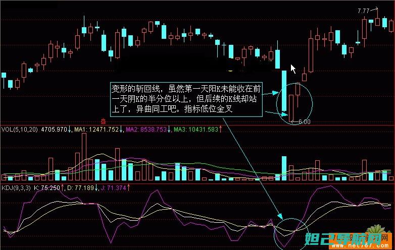 全面解析 Kindle Fire 刷机流程，轻松掌握技巧 (全面解析kilo141为何这么离谱)