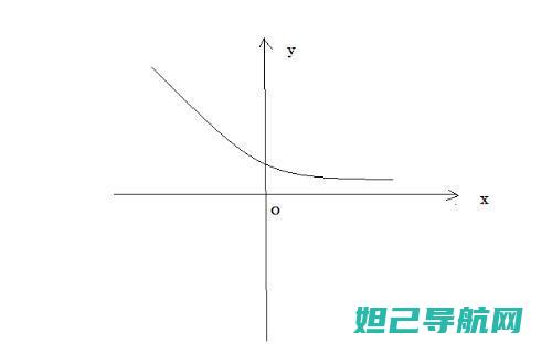 全方位解析n81刷机步骤及注意事项 (全方位解析鸡里奥到底值不值)