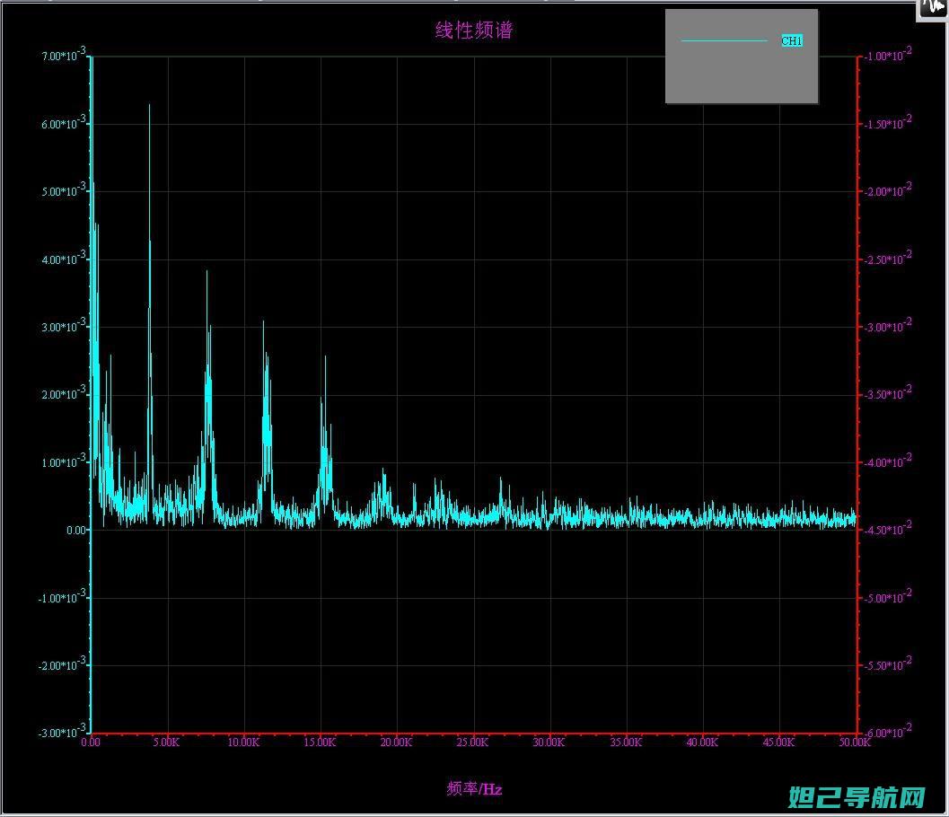 全面解析音量关机键刷机教程，轻松掌握刷机技巧 (音量解读)