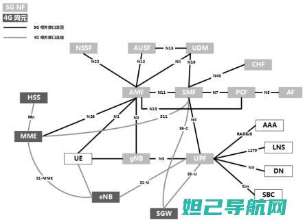 深度解析OPPO Find X刷机流程，零基础也能轻松上手 (深度解析out的用法)