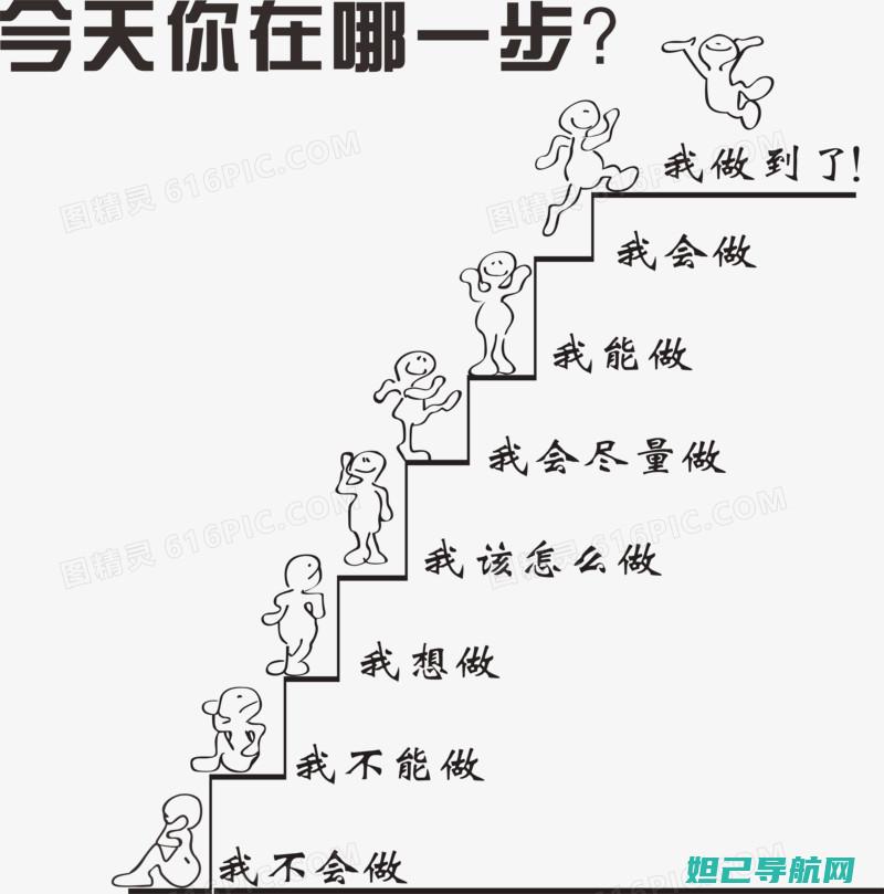 一步步教你如何放线