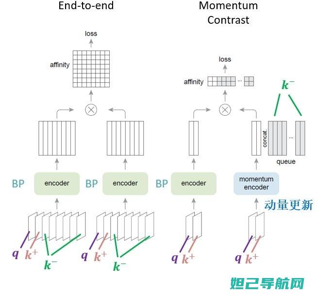 详尽解读motoxt1570刷机步骤，轻松掌握一键刷机的技巧 (详尽解读是什么意思)