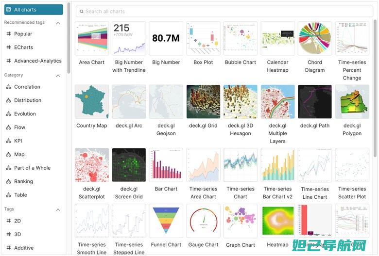 详尽版Setool2刷机教程，轻松搞定设备升级与恢复 (详尽版本的计划书应有100页word)