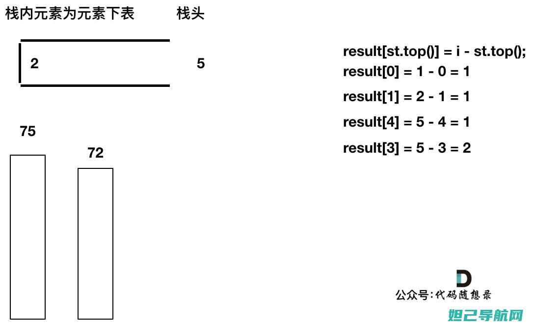 详尽解析：T705设备刷机步骤及教程 (解析tk)