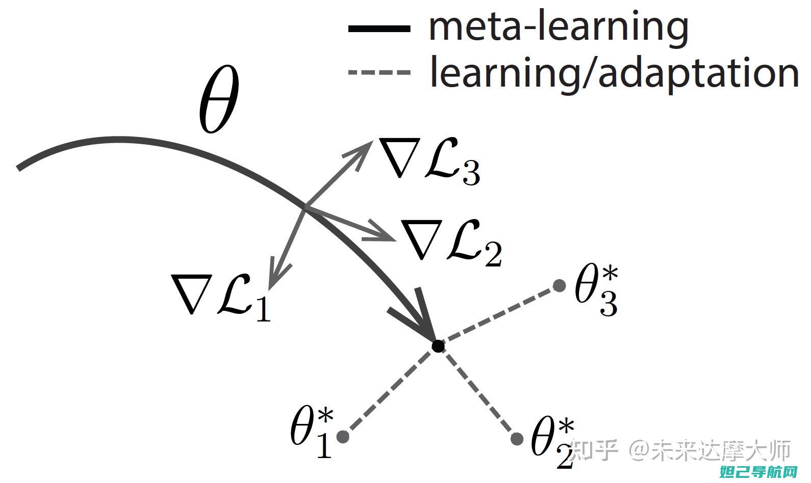 emlal00手机刷机教程大全：从准备到完成全面解析 (emlal00是华为什么型号)