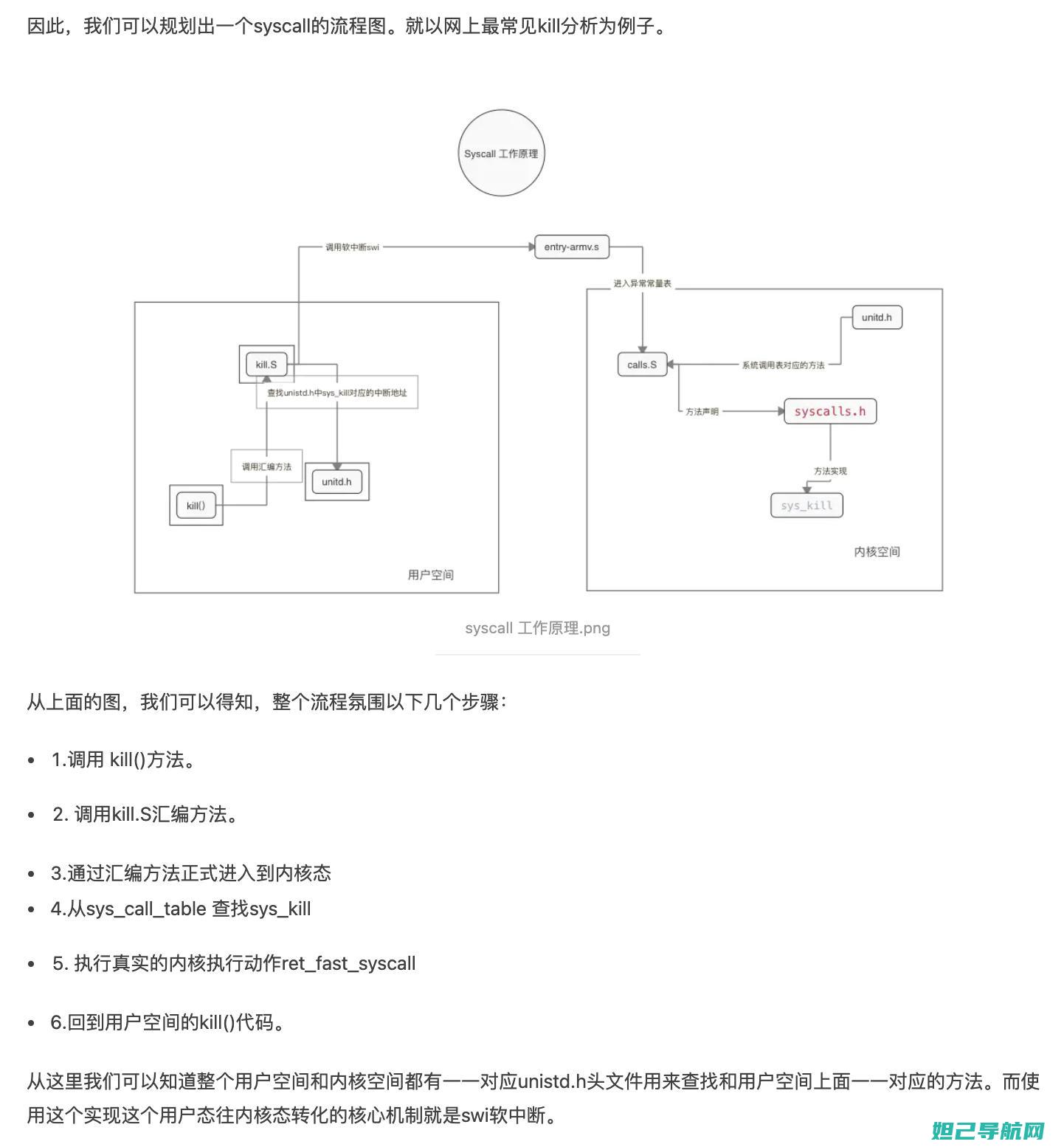 全面解析iOS强制刷机教程 (全面解析俄乌武器对比)