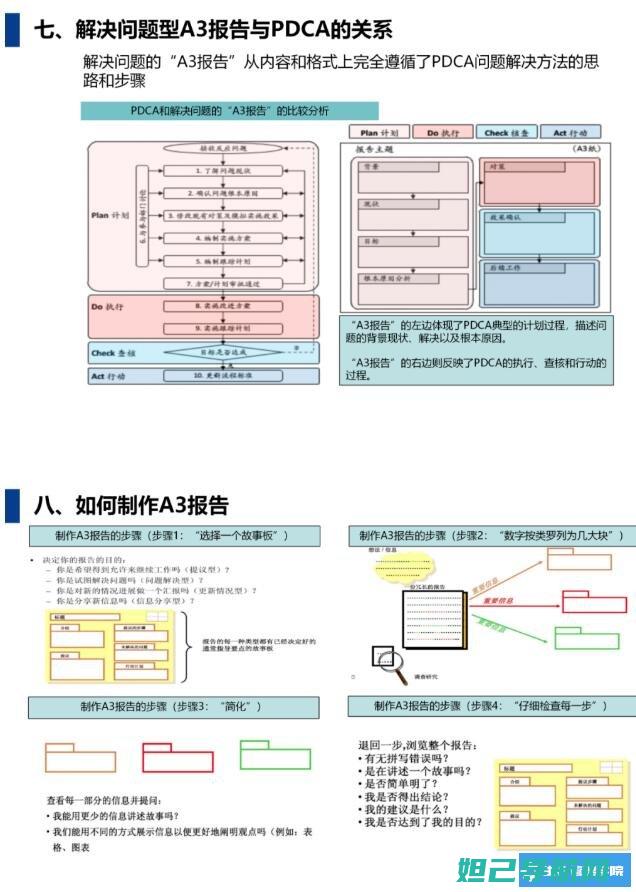 全面解析a3366刷机教程，一步步带你轻松完成操作 (全面解析A型天秤座男)