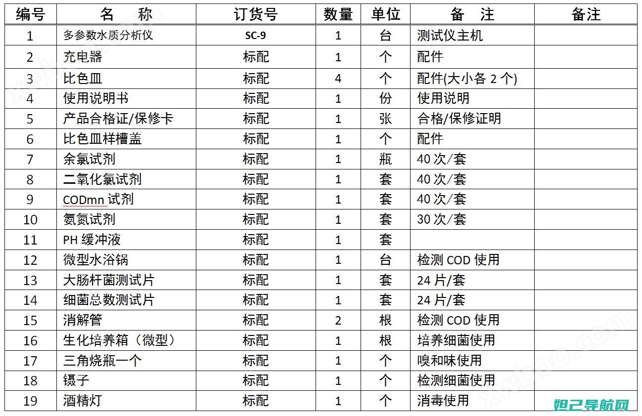 详尽指南：9152手机刷机教程，轻松掌握刷机技巧 (最全指南)