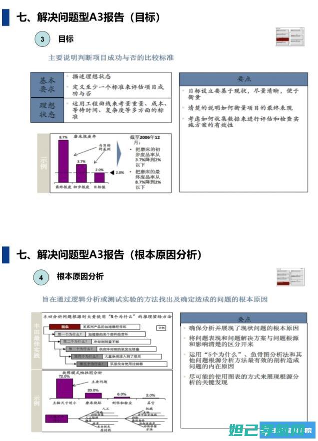 全面解析a3910刷机步骤，轻松掌握设备升级技巧 (全面解析A型天秤座男)