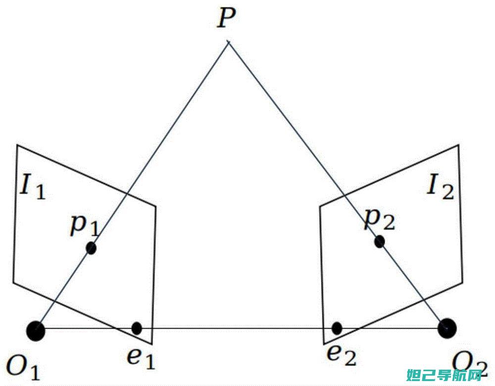 深度解析：中文安卓系统刷机全过程教程 (深度解析中美夺金局)