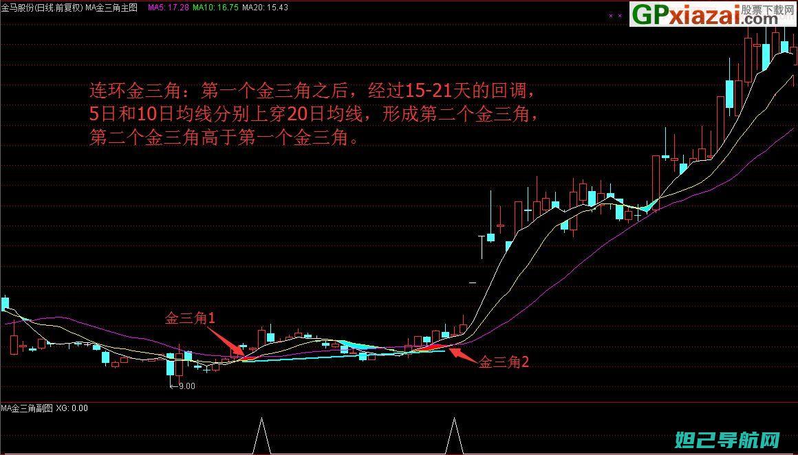 全面解析mate 7强制刷机教程，轻松解决系统升级及故障问题 (全面解析摩羯男)