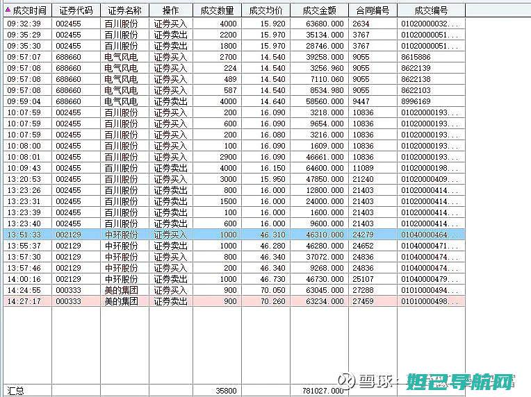 一步步详解TCL C990手机刷机操作指南 (一步一步讲解)