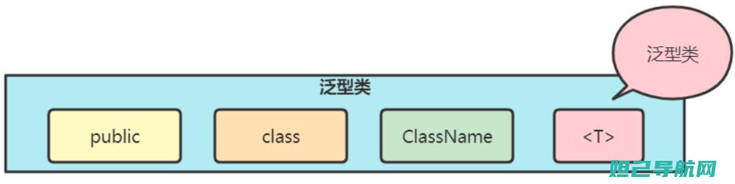 一步步详解泛泰官方刷机教程 (泛|an)