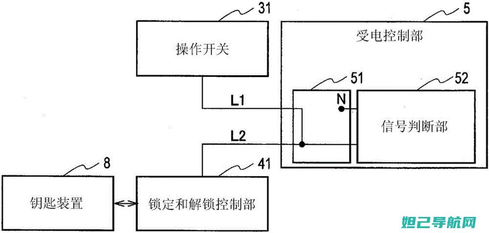 解锁教程：全面解析魅蓝手机密码忘记后的刷机步骤 (如何解锁全cg)