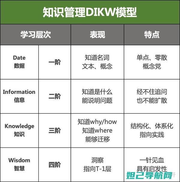 详尽解析T101刷机步骤，让你的设备焕发新生 (详细解析)