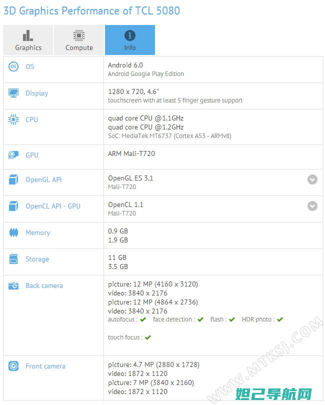 TCL580智能电视机刷机教程详解 (TCL580手机开箱)