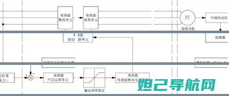 全面解析Kindle Fire手机刷机流程，轻松上手无难度 (全面解析KV6)