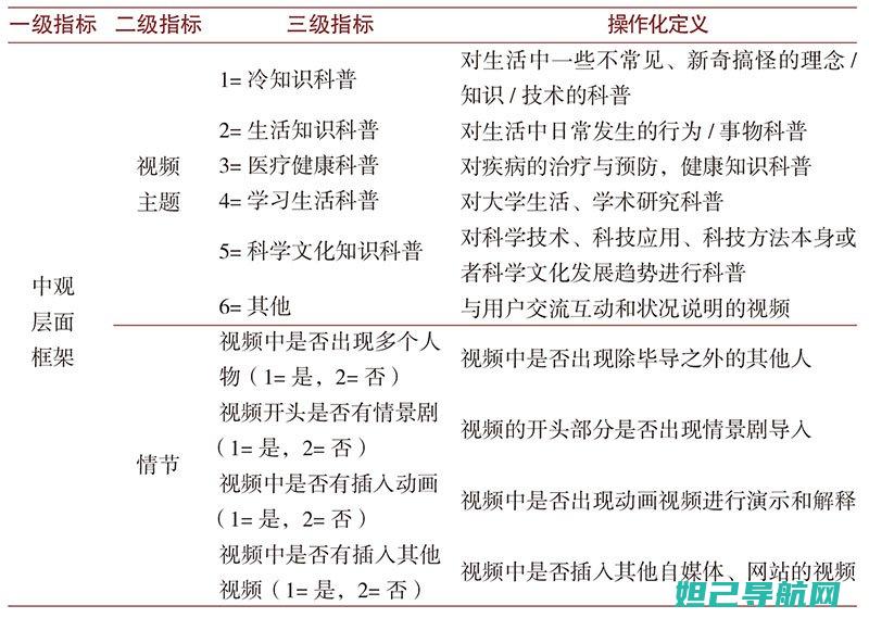 详尽解读KU5400刷机全过程，轻松掌握核心技巧 (详尽解读!火箭105-86胜掘金,完美诠释为何防守联盟第一)