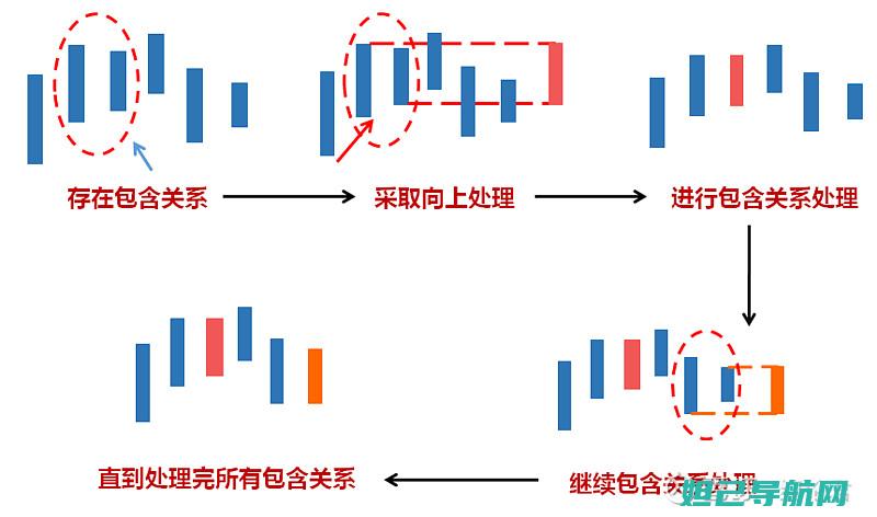 全面解析：koobeex905刷机教程指南 (全面解析KV6)