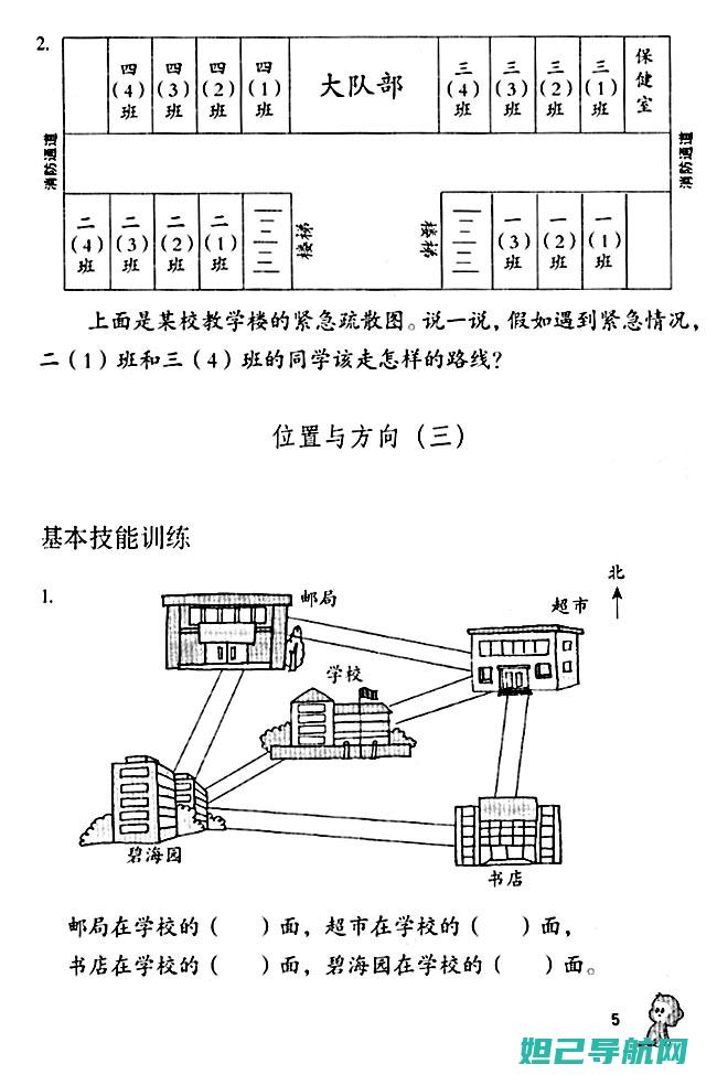 全方位解答