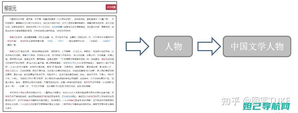 详尽步骤解析，奇兔刷机助您轻松完成vivo手机刷机操作 (详尽步骤解析怎么写)