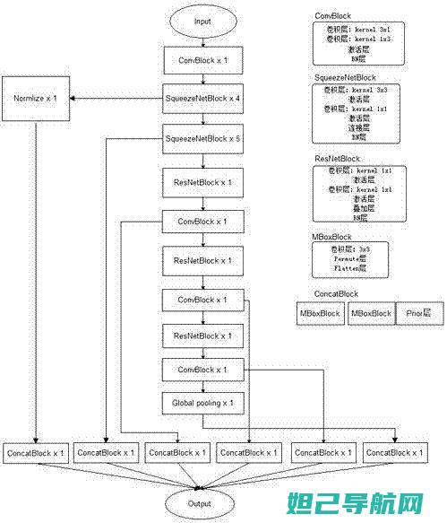 全面解析移植刷机包教程，轻松实现手机系统升级 (全面解析移植技术)